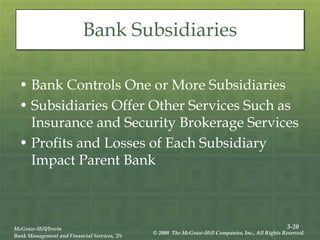 3-20
McGraw-Hill/Irwin
Bank Management and Financial Services, 7/e
© 2008 The McGraw-Hill Companies, Inc., All Rights Reserved.
Bank Subsidiaries
• Bank Controls One or More Subsidiaries
• Subsidiaries Offer Other Services Such as
Insurance and Security Brokerage Services
• Profits and Losses of Each Subsidiary
Impact Parent Bank
 