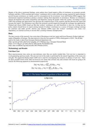 Remittance inflow and economic growth the case of georgia | PDF
