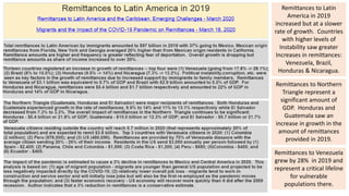 Remittances to Latin
America in 2019
increased but at a slower
rate of growth. Countries
with higher levels of
Instability saw greater
Increases in remittances:
Venezuela, Brazil,
Honduras & Nicaragua.
Remittances to Northern
Triangle represent a
significant amount of
GDP. Honduras and
Guatemala saw an
increase in growth in the
amount of remittances
provided in 2019.
Remittances to Venezuela
grew by 28% in 2019 and
represent a critical lifeline
for vulnerable
populations there.
 