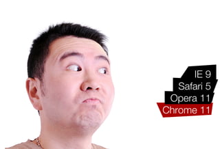 IE 9
   Safari 5
 Opera 11
Chrome 11
  Firefox 5
      IE 10
 