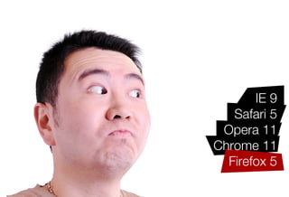 IE 9
   Safari 5
 Opera 11
Chrome 11
  Firefox 5
      IE 10
 