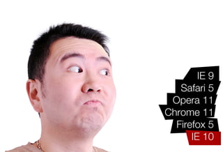 IE 9
   Safari 5
 Opera 11
Chrome 11
  Firefox 5
      IE 10
 
