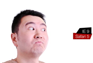 IE 9
   Safari 5
 Opera 11
Chrome 11
  Firefox 5
      IE 10
 