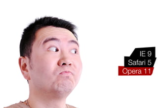 IE 9
   Safari 5
 Opera 11
Chrome 11
  Firefox 5
      IE 10
 