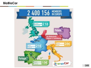 BlaBlaCar