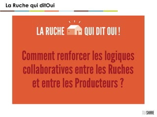 La Ruche qui ditOui