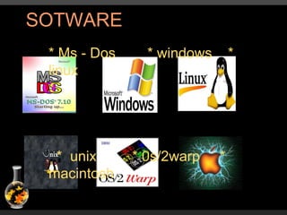 SOTWARE  * Ms - Dos  * windows  *  linux *  unix  * 0s/2warp  * macintosh 