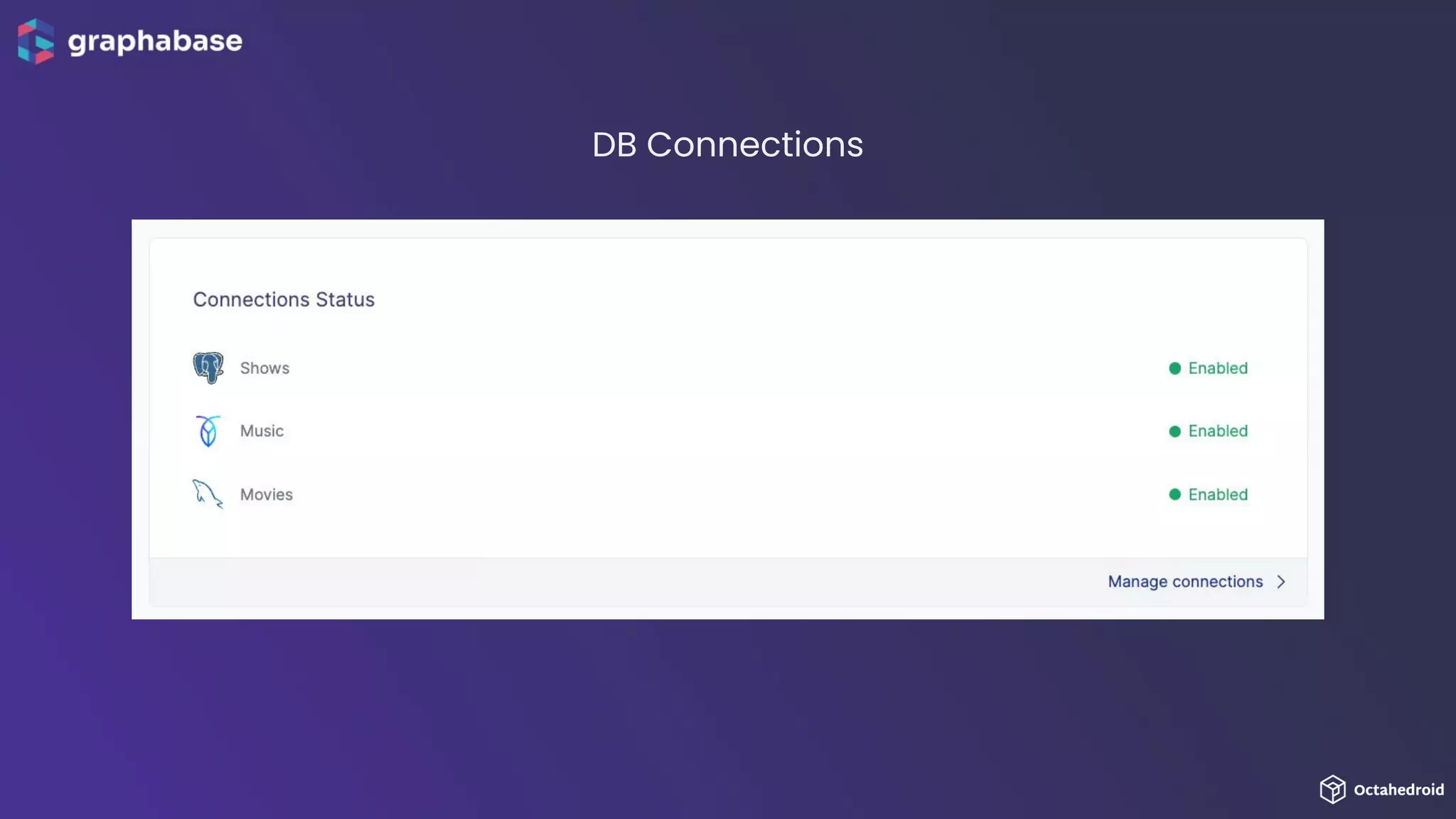 DB Connections