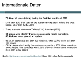Internationale Daten <ul><ul><li>72.5% of all users joining during the first five months of 2009 </li></ul></ul><ul><ul><l...