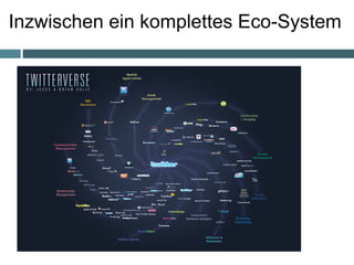Inzwischen ein komplettes Eco-System 