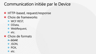 Communicationinitiée par le DeviceHTTP-based, request/responseChoix de frameworksWCF REST,OData,WebRequest,etc.Choix de formatsSOAP,JSON,POX,etc.