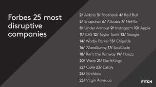 Forbes 25 most
disruptive
companies
2/ Airbnb 3/ Facebook 4/ Red Bull
5/ Snapchat 6/ Alibaba 7/ Netflix
8/ Under Armour 9/ Instagram 10/ Apple
11/ CVS 12/ Taylor Swift 13/ Google
14/ Warby Parker 15/ Chipotle
16/ 72andSunny 17/ SoulCycle
18/ Rent the Runway 19/ Houzz
20/ Waze 21/ DraftKings
22/ Coke 23/ Eataly
24/ Birchbox
25/ Virgin America
 