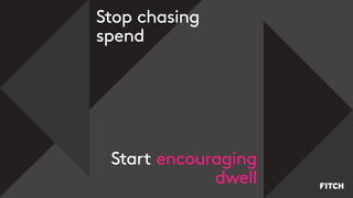 Stop chasing
spend
Start encouraging
dwell
 