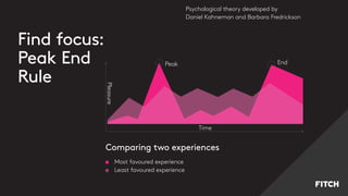 Peak End
Pleasure
Time
	 Most favoured experience
	 Least favoured experience
Comparing two experiences
Psychological theory developed by
Daniel Kahneman and Barbara Fredrickson
Find focus:
Peak End
Rule
 