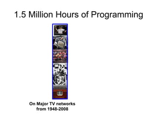 1.5 Million Hours of Programming On Major TV networks from 1948-2008 