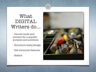 What
 DIGITAL
Writers do...
- Choose mode and
content for a speciﬁc
purpose and audience.

- Structure texts/design

- Use technical features

- Reﬂect
 
