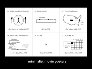 minimalist movie posters
 
