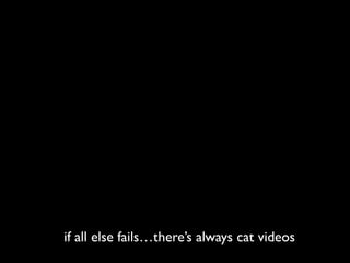 if all else fails…there’s always cat videos
 