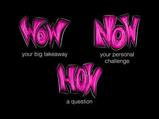your big takeaway
a question
your personal
challenge
 