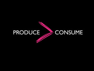 PRODUCE CONSUME
 