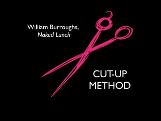 William Burroughs,
Naked Lunch
CUT-UP
METHOD
 