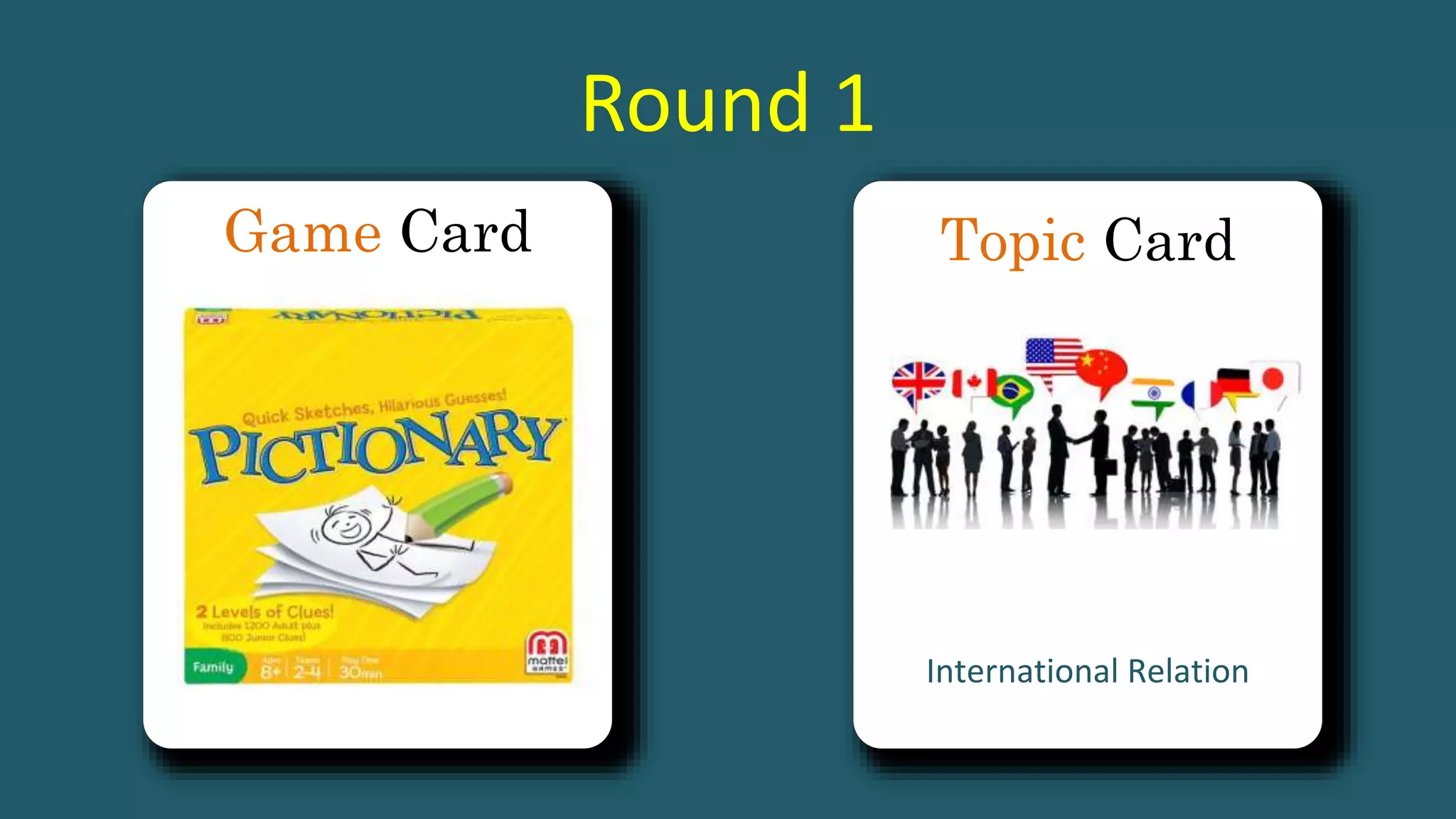 Game Card
Round 1
Topic Card
International Relation
 