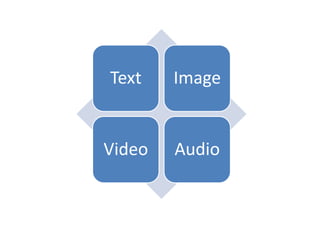 Text    Image


Video   Audio
 