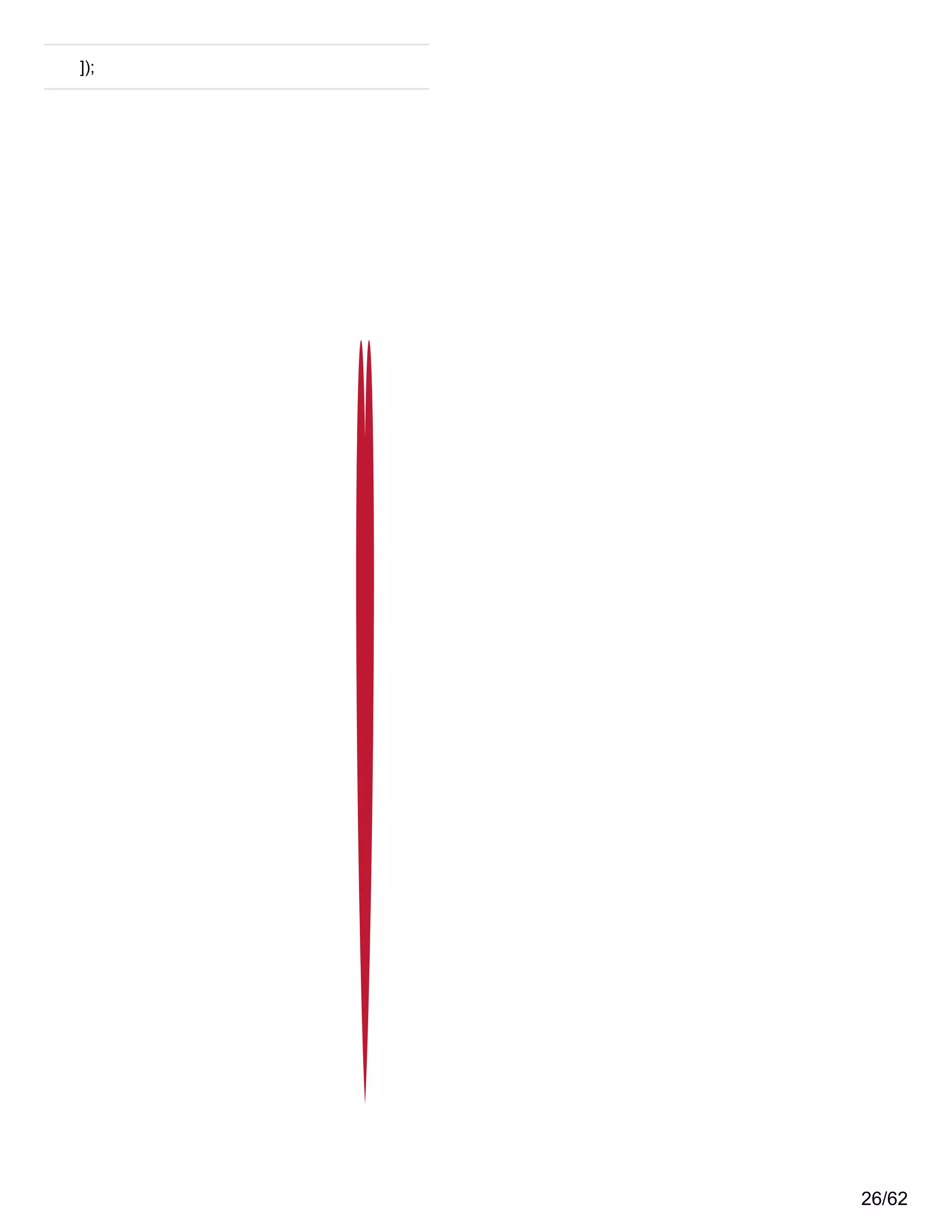]);
26/62
 