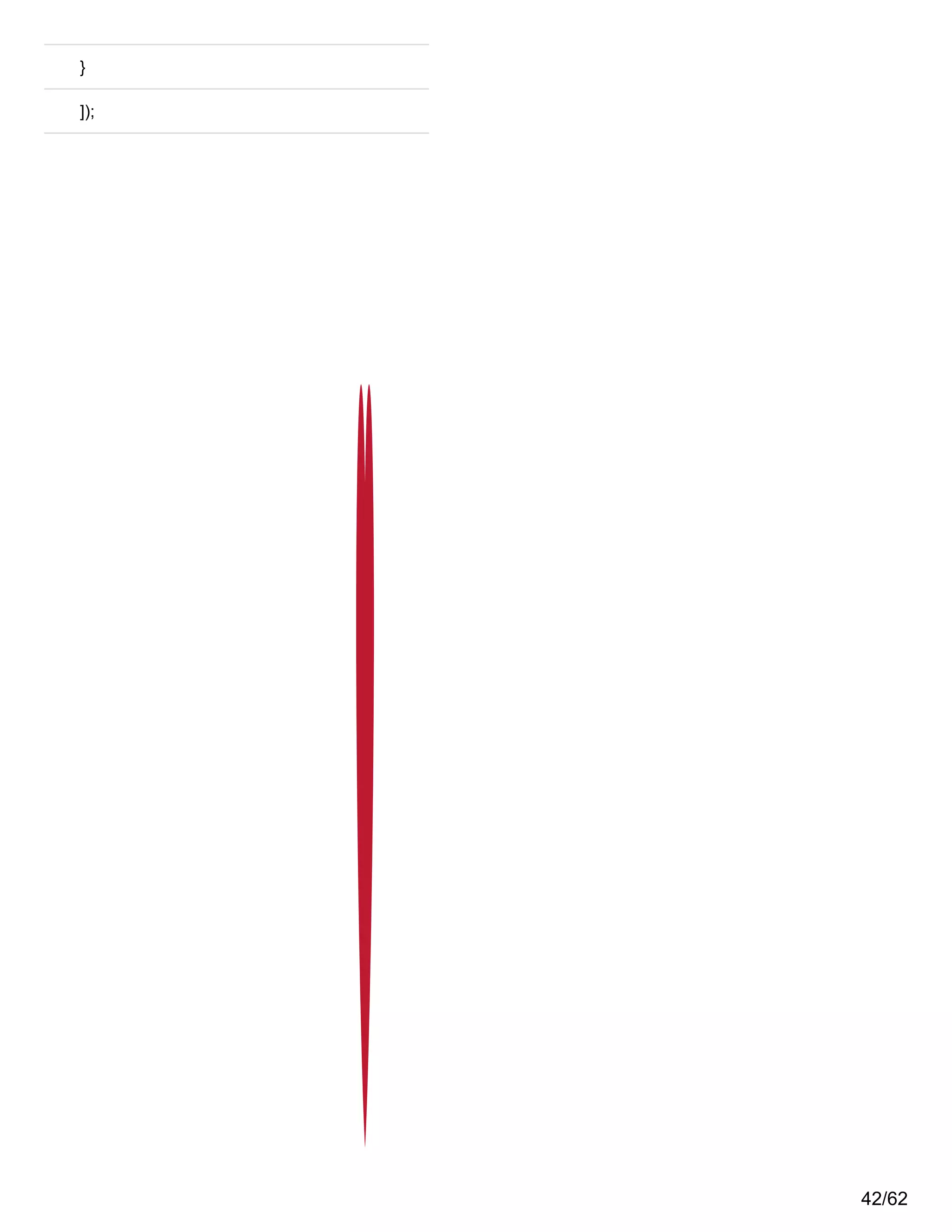 }
]);
42/62
 