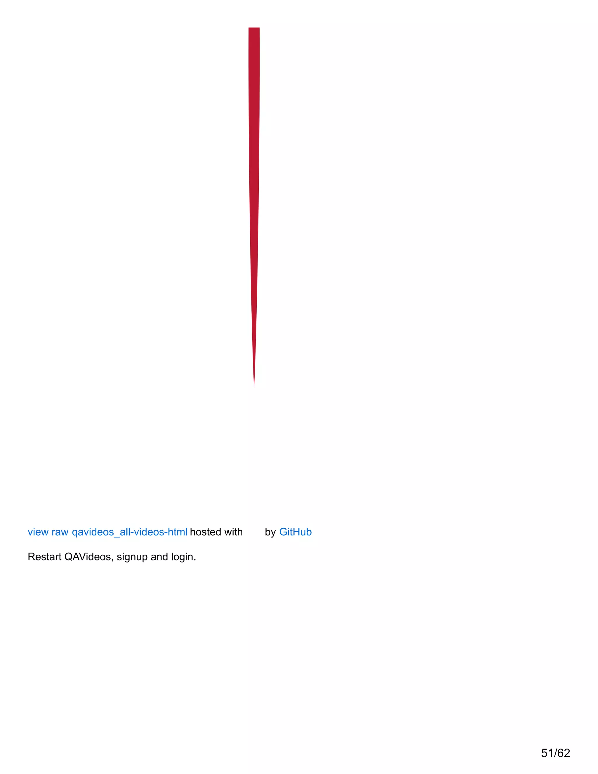 view raw qavideos_all-videos-html hosted with by GitHub
Restart QAVideos, signup and login.
51/62
 