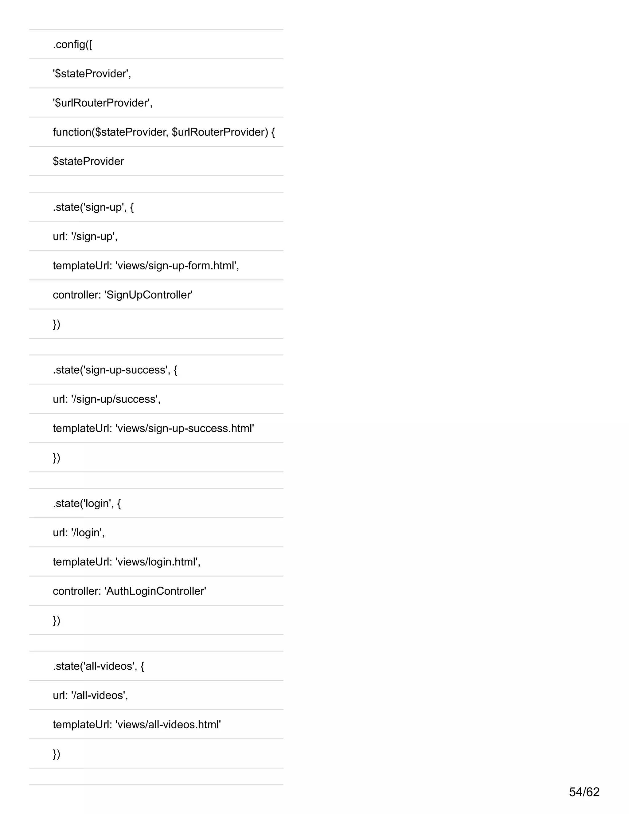 .config([
'$stateProvider',
'$urlRouterProvider',
function($stateProvider, $urlRouterProvider) {
$stateProvider
.state('sign-up', {
url: '/sign-up',
templateUrl: 'views/sign-up-form.html',
controller: 'SignUpController'
})
.state('sign-up-success', {
url: '/sign-up/success',
templateUrl: 'views/sign-up-success.html'
})
.state('login', {
url: '/login',
templateUrl: 'views/login.html',
controller: 'AuthLoginController'
})
.state('all-videos', {
url: '/all-videos',
templateUrl: 'views/all-videos.html'
})
54/62
 