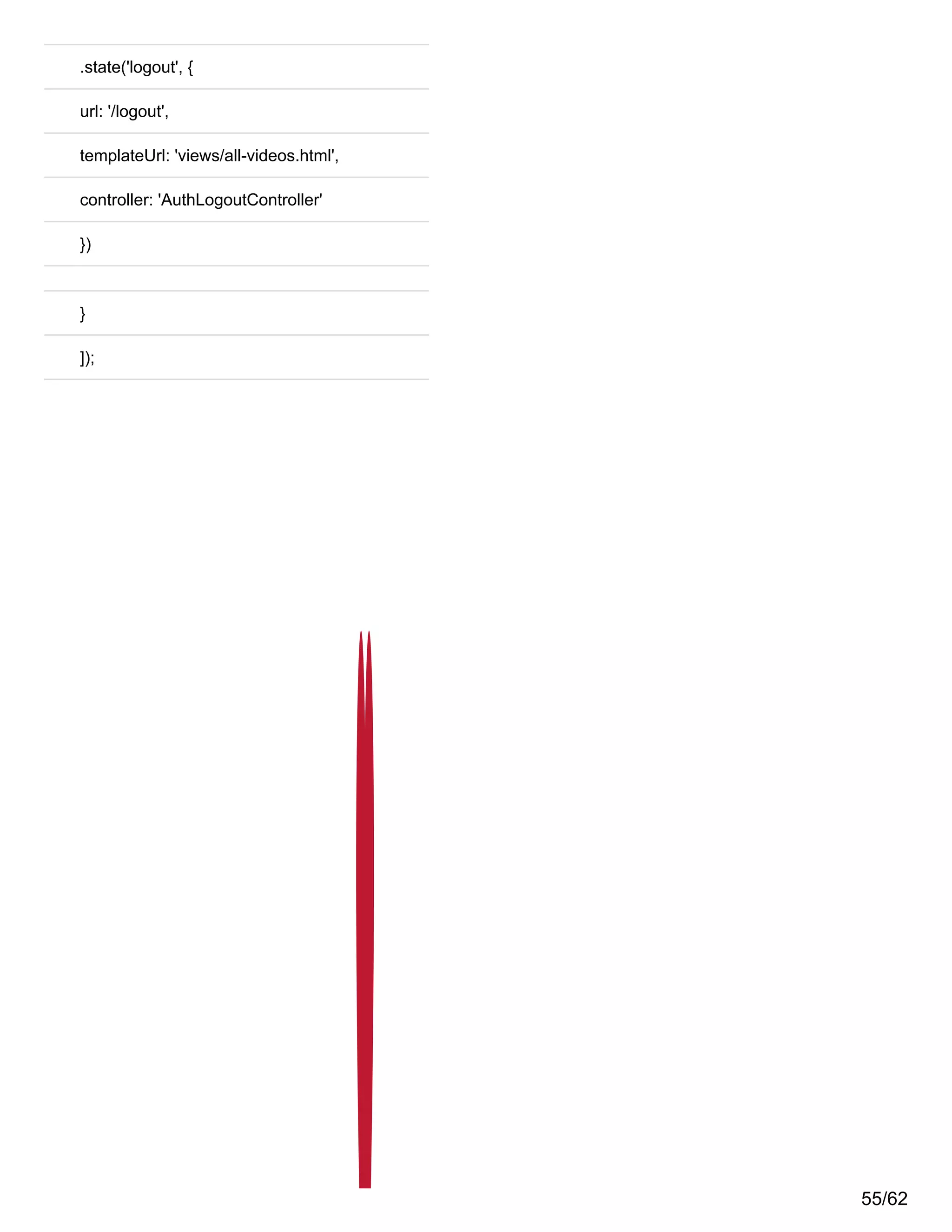 .state('logout', {
url: '/logout',
templateUrl: 'views/all-videos.html',
controller: 'AuthLogoutController'
})
}
]);
55/62
 