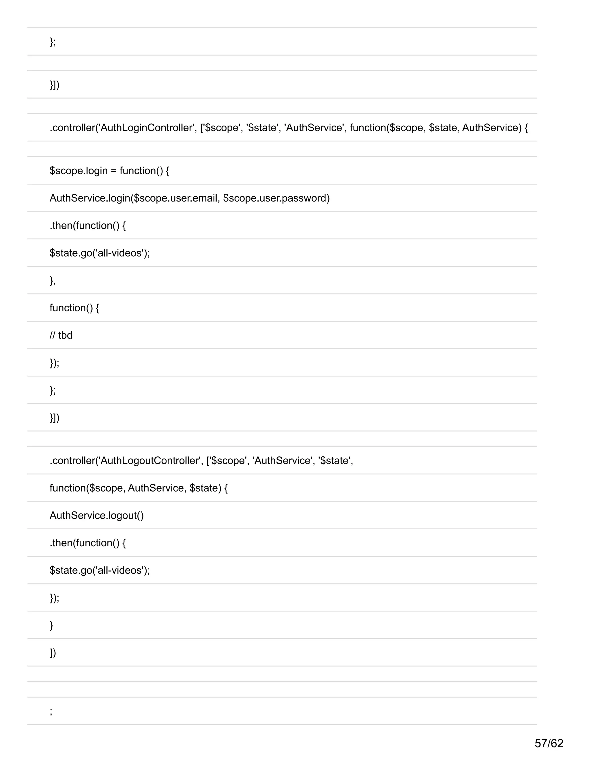 };
}])
.controller('AuthLoginController', ['$scope', '$state', 'AuthService', function($scope, $state, AuthService) {
$scope.login = function() {
AuthService.login($scope.user.email, $scope.user.password)
.then(function() {
$state.go('all-videos');
},
function() {
// tbd
});
};
}])
.controller('AuthLogoutController', ['$scope', 'AuthService', '$state',
function($scope, AuthService, $state) {
AuthService.logout()
.then(function() {
$state.go('all-videos');
});
}
])
;
57/62
 