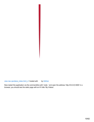 view raw qavideos_index.html_v1 hosted with by GitHub
Now restart the application via the commandline with ‘node .’ and open the address ‘http://0.0.0.0:3000’ in a
browser, you should see the static page with an H1-title ‘My Videos’.
10/62
 