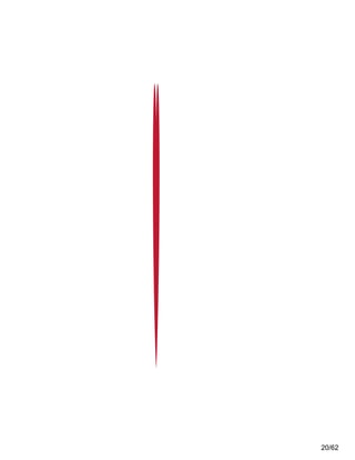 view raw qavideos_sign-up-success hosted with by GitHub
20/62
 