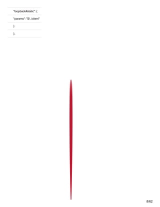 "loopback#static": {
"params": "$!../client"
}
},
8/62
 