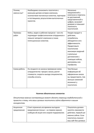 Почему
именно вы?
Необходимо ознакомить посетителя с
важными датами истории компании,
количеством постоянных клиентов, партнеров
и поставщиков, результатами выполненных
проектов.
Несколько
предложений о
компании и перечень
ее достижений,
представленный в
цифрах, вызывает
доверие и повышает
лояльность
посетителей.
Примеры
работ
Кейсы, видео о рабочем процессе – все это
подтвердит профессионализм сотрудников и
повысит авторитет компании в глазах
потенциальных клиентов.
Увидев продукт в
действии,
потребитель
убеждается в его
эффективности.
Предоставьте
посетителям
максимум сведений
о реальных
достижениях с
помощью кейсов,
диаграммы или
портфолио.
Схема работы На лендинге не указана примерная схема
сотрудничества: процесс заказа, расчет
стоимости, скорость выезда специалистов,
способы оплаты.
Чем больше
информации об
оформлении заказа
вы предоставите, тем
меньше сомнений
возникнет у
посетителя.
Наличие обязательных элементов
Отсутствие важных составляющих может сделать страницу неубедительной и
привести к тому, что ваши целевые посетители сайта обратятся к вашим
конкурентам.
Акционное
предложение
Стоит ограничить во времени выгодное
предложение (лучше – на первом экране),
сообщив об акции или скором подорожании.
Покупатель должен
захотеть произвести
действие, первый шаг
именно сейчас. Если
посетитель покинет
ваш сайт без целевых
 