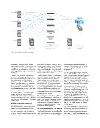 ESX 3 Server #1


                                                                    Backbone VLAN
                                                                       Routable
                                                                                                                            NetApp 3020C
                                                                                                                          File Server Cluster

                                                                      iSCSI VLAN
ESX 3 Server #2                                                         Routable




                                                                   NetBackup VLAN
                                                                       Isolated


ESX 3 Server #3
                                                                                                                           4.4 Terabytes
                                                                 Lotus Notes Data VLAN                                     Raw Storage
                                                                        Isolated




                                                                     VMotion VLAN
                                                                       Isolated
    GSX Server



                                                                 VM Management VLAN
                                                                      Routable
                                                                                                                            Dual Gigabit Trunk
                                  NetBackup™                                                             Physical
                                 Media Servers                  Alcatel 9600 Core Switch                 Servers            Single Gigabit



Figure 1) VMware and NetApp architecture.




our analysis,” Tompkins stated. “As with         from NetApp: (1) NetApp Snapshot™ tech-           processes personally identifiable data, the
many new technologies, implementation and        nology, to make frequent copies of critical       company must be able to meet the stringent
management can require dedicated person-         data; (2) NetApp SnapRestore® technology          compliance goals of each of its client
nel, reducing the cost benefits. The VMware      for within-seconds file or volume recovery;       organizations.
and NetApp solution required no additional       and (3) an active-active controller configura-
headcount.                                       tion for nondisruptive failover.                  NetApp’s solution also enabled seamless
                                                                                                   transfer of the REM Active Directory security
“Overall,” adds Tompkins, “the new infra-        “NetApp helps us to deliver immediate and         model without requiring measure-by-measure
structure is decidedly simpler to maintain       accurate information to adjustors, partners,      translation of security settings. The REM
than our original DAS environment and other      and customers,” emphasizes Tompkins.              Windows administration team can manage
SAN solutions not from NetApp, which             “We’ve experienced no storage-related             user CIFS shares on the NetApp system with-
would have required mainframe DASD-class         failures since implementing the solution from     out having to learn a new platform and without
storage expertise. NetApp’s iSCSI solution       NetApp. NetApp’s technology also gives            requiring root access to the storage system.
was a better value upfront and allows us to      us critical recoverability. Just recently, when
leverage existing administrative staff. We       our accounting staff discovered a corrupted       “Implementing the VMware on NetApp
did not have the luxury of hiring a dedicated    database, they were able to recover their         infrastructure has given us much-needed
staff to manage storage.                         financial data in minutes. Without NetApp         flexibility to support both current and future
                                                 Snapshot technology, they would have lost         business needs,” comments Tompkins.
“In addition to being a requirement of the       at least four hours of work.                      “For example, if at some point we decide
project, reducing our IT costs helps us                                                            to integrate our applications based on
contribute directly to one of the company’s      “By providing better redundancy and faster        UNIX ®, we will not have to buy a new storage
driving objectives—to reduce our customers’      backup/recovery, NetApp’s solution lets us        platform. We’ve been extremely happy with
total loss costs associated with the manage-     offer a larger window of access to applica-       the performance and simplicity of iSCSI, but
ment of claims.”                                 tions. That’s essential as we work toward         our UNIX team may prefer to use FC—either
                                                 maintaining 24x7 operations to support the        way, we’ll be able to leverage our existing
Business continuation with reduced               needs of Fortune 1000 customers and an            NetApp system.
risk of downtime                                 increasingly global business.”
The new infrastructure helps REM minimize                                                          “We expect that NetApp’s space-reduction
the risk of information loss or application      An architecture investment that keeps on          technologies such as thin provisioning and
downtime, even as the business transitions       giving: security, flexibility, and longevity      deduplication will help us optimize our
to a 24x7 environment. The solution archi-       Tompkins points out that NetApp helps REM         existing storage usage and reduce expan-
tected by Champion helps maintain business       meet recoverability requirements associated       sion costs. The space savings will also allow
continuity using three essential technologies    with regulatory compliance. Because REM           us to more cost-effectively implement data
 