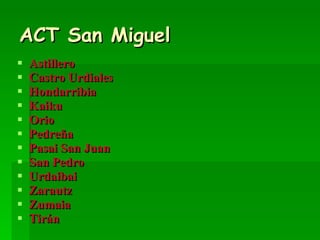 ACT San Miguel Astillero Castro Urdiales Hondarribia Kaiku Orio Pedreña Pasai San Juan San Pedro Urdaibai Zarautz Zumaia Tirán 