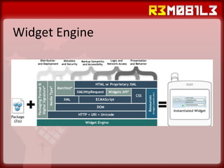 Widget Engine 
