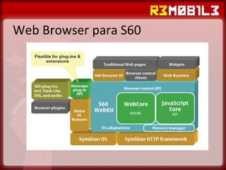 Web Browser para S60 
