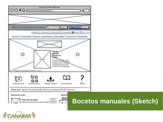 Bocetos manuales (Sketch)
 