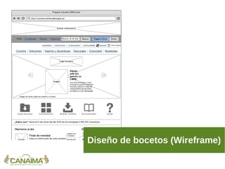 Diseño de bocetos (Wireframe)
 
