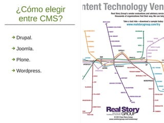 ¿Cómo elegir
entre CMS?
➔ Drupal.
➔ Joomla.
➔ Plone.
➔ Wordpress.
 
