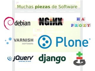 Muchas piezas de Software
 