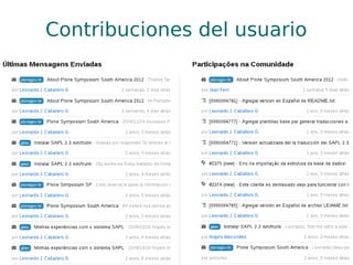 Contribuciones del usuario
 