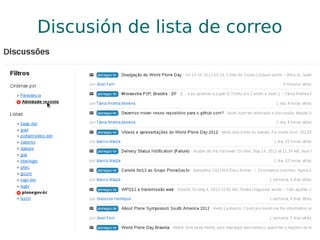 Discusión de lista de correo
 