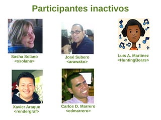 Participantes inactivos
José Subero
<arawako>
Xavier Araque
<rendergraf>
Carlos D. Marrero
<cdmarrero>
Sasha Solano
<ssolano>
Luis A. Martinez
<HuntingBears>
 