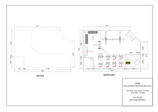 UNIBE
Universidad Iberoamericana
Michelle Mercedes 15-0458
Jane Rijo 15-0484
Luis Sturla
Montaje Efímero
 