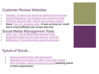 +
Customer Review Websites:
• Hubspot: 12 places biz should be getting online reviews
• Vertical Response: Top 20 places b...